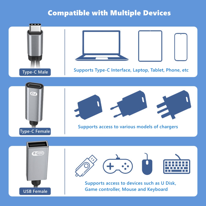 Adaptateur multifonctionnel au - Gaming Keyboard Type C avis et prix